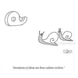 kanye iterations of ideas