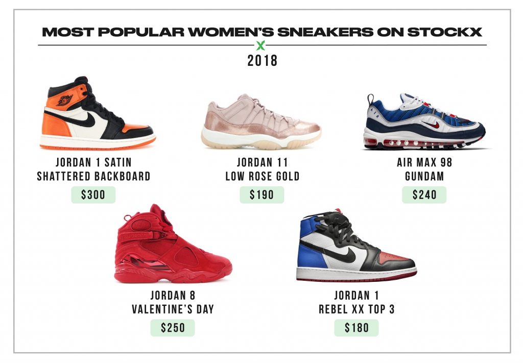 popular female sneakers